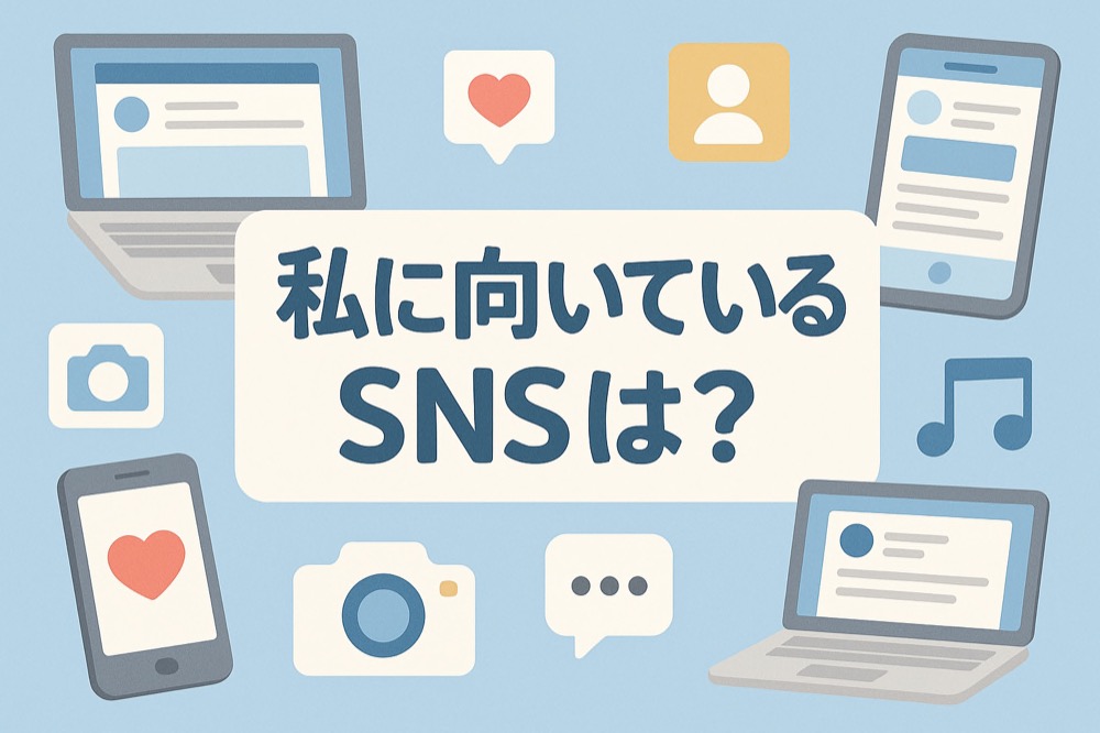 自分に向いているSNS診断のタイトル画像