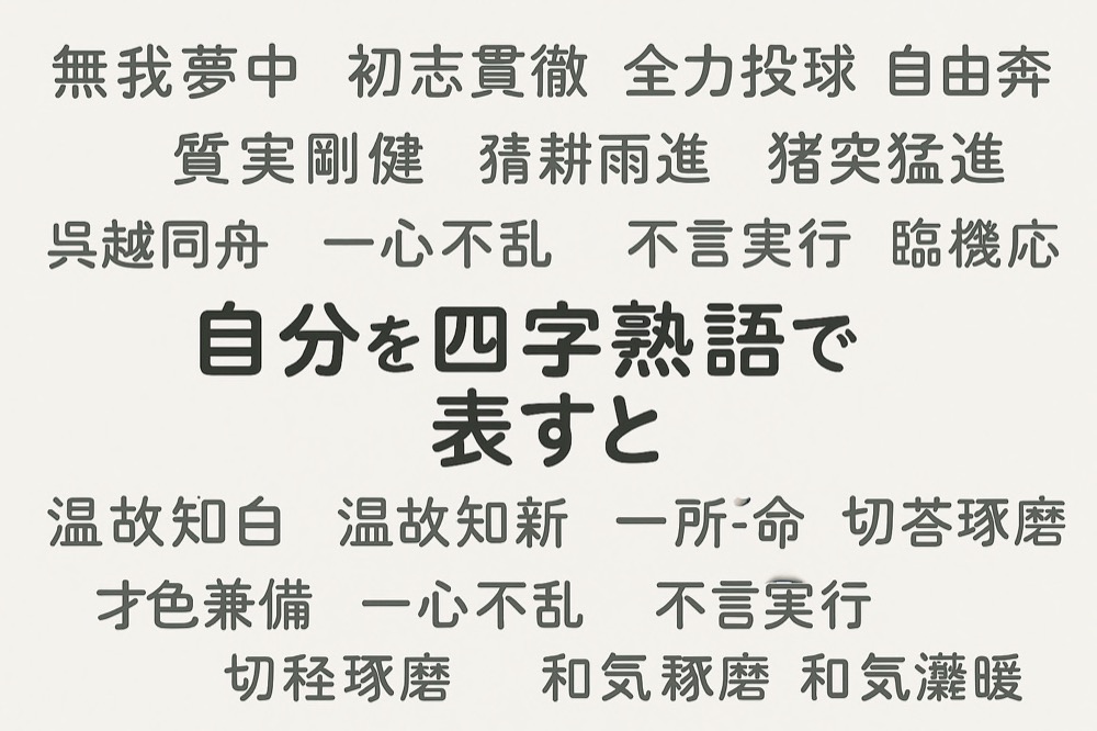 自分を四字熟語で表すと診断のタイトル画像