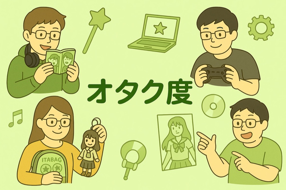 オタク度診断のタイトル画像