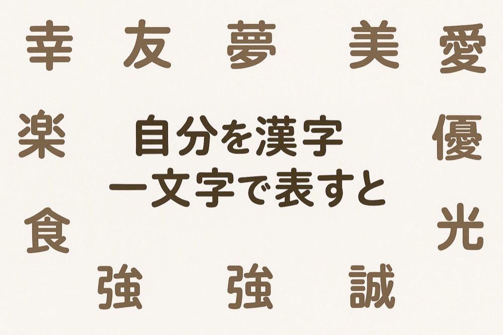 自分を漢字一文字で表すと診断のタイトル画像