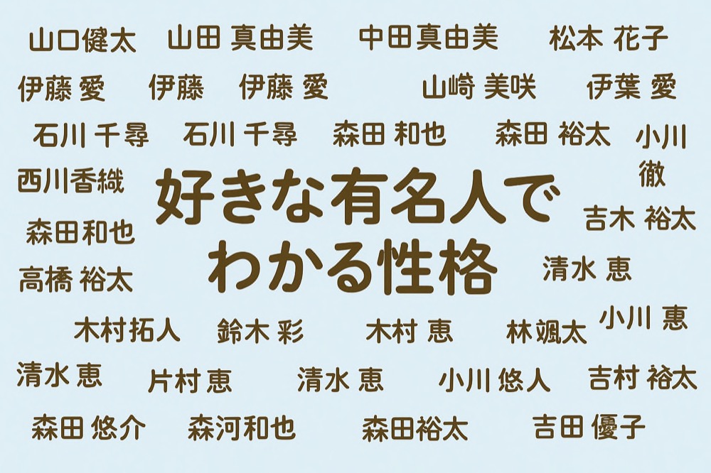好きな有名人３人でわかる性格診断のタイトル画像